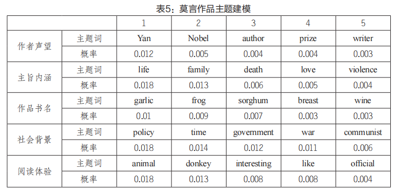 b7ace2f9-485b-447e-95e6-6a169c8db8d0