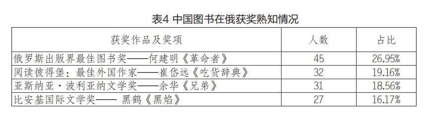 d318f1ef-da90-468a-8909-7921b4f3cbb7